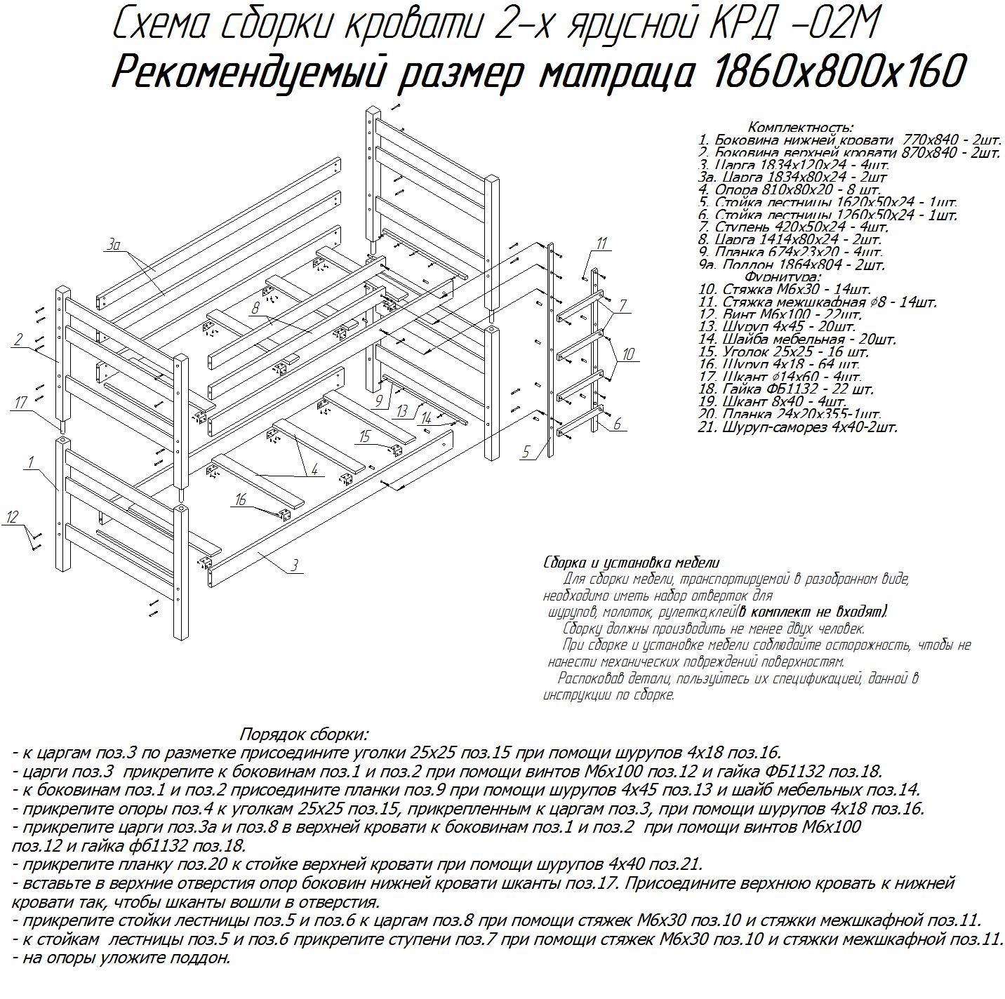 Схема сборки 2 х ярусной кровати